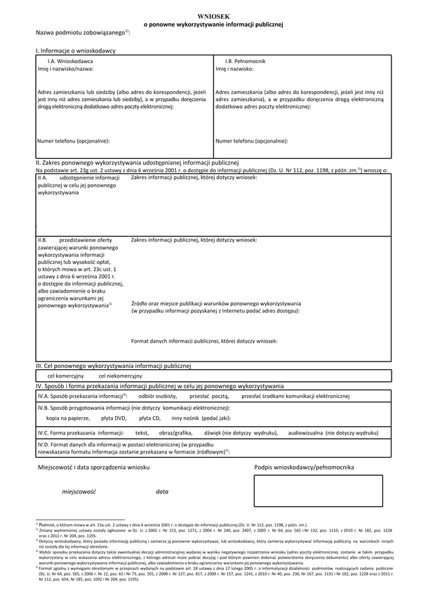 WoPWIP Wniosek o ponowne wykorzystanie informacji publicznej
