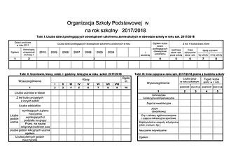 OSP  Organizacja Szkoły Podstawowej w roku 2017/1018