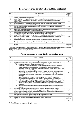 KSW-BHP-zal Ramowy program szkolenia - załącznik do Karty szkolenia wstępnego