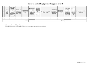 KR-ZnK (1) Księgi rachunkowe - Zapis na kontach