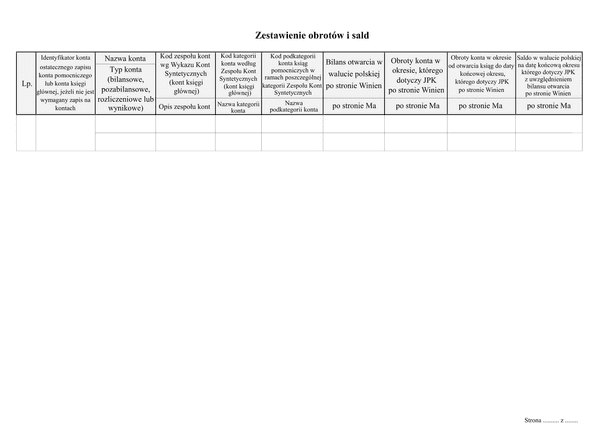 KR-ZOiS (1) Księgi rachunkowe - Zestawienie obrotów i sald