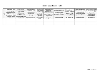 KR-ZOiS (1) Księgi rachunkowe - Zestawienie obrotów i sald