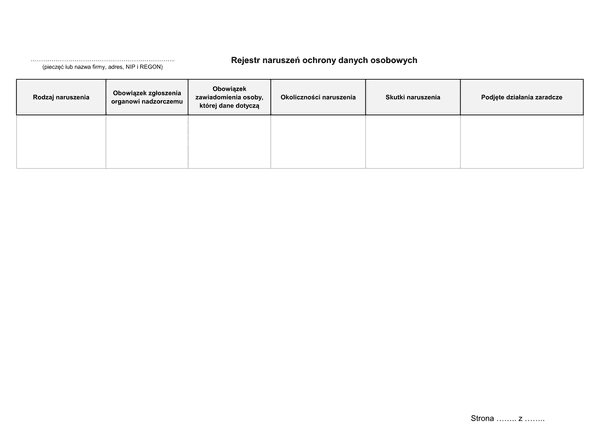 RNODO Rejestr naruszeń ochrony danych osobowych (RODO)