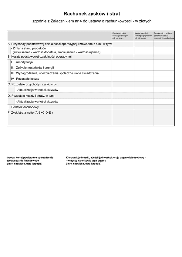 SFJMIZ RZiS (v.1-2) (v.1-3) Rachunek Zysków i Strat - zgodnie z Załącznikiem nr 4 do ustawy o rachunkowości (jednostka mikro) w złotych - z wysyłką pliku xml JPK_SF