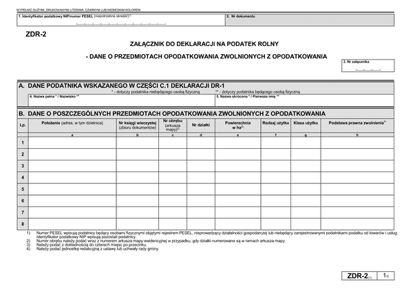 ZDR-2 (1) Załącznik do deklaracji na podatek rolny - dane o przedmiotach opodatkowania zwolnionych z opodatkowania