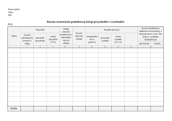 PKPiR - R Podatkowa księga przychodów i rozchodów - zestawienie roczne