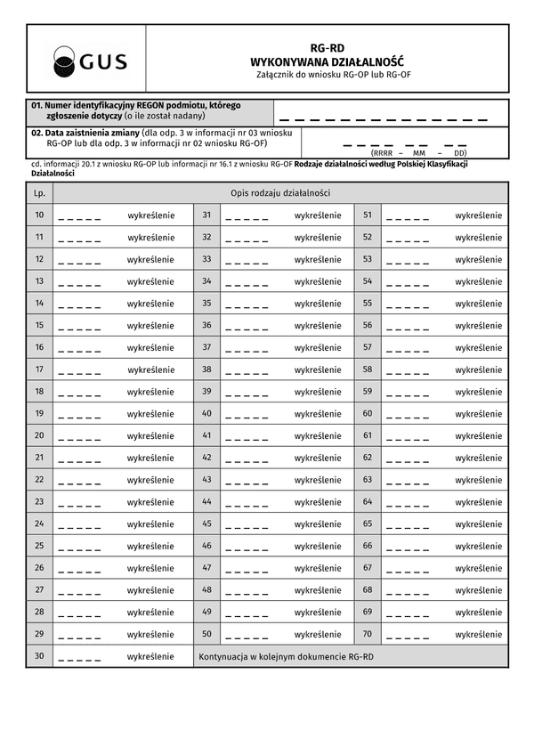 GUS RG-RD (archiwalny) Wykonywana działalność
