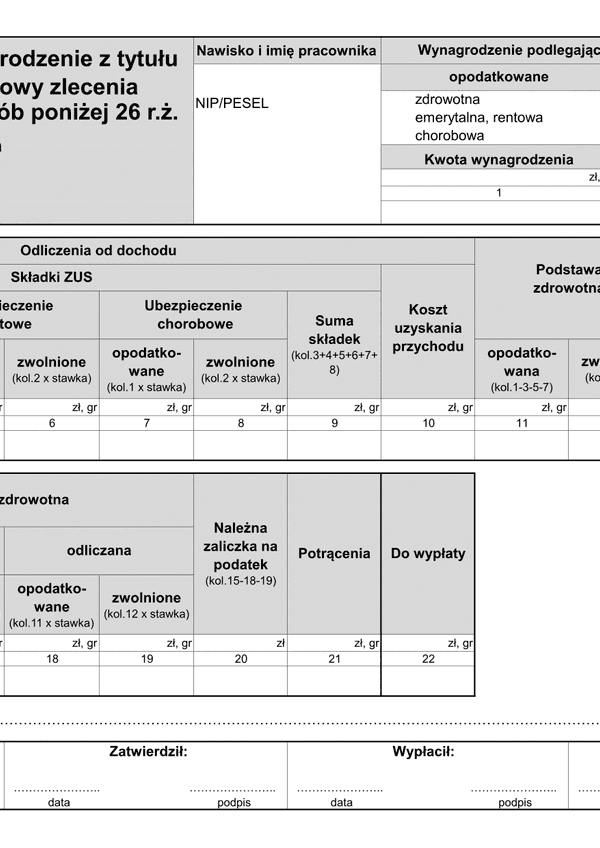 ZLP (archiwalny) Wynagrodzenie z tytułu umowy zlecenia dla osób poniżej 26 r.ż. (lista płac)