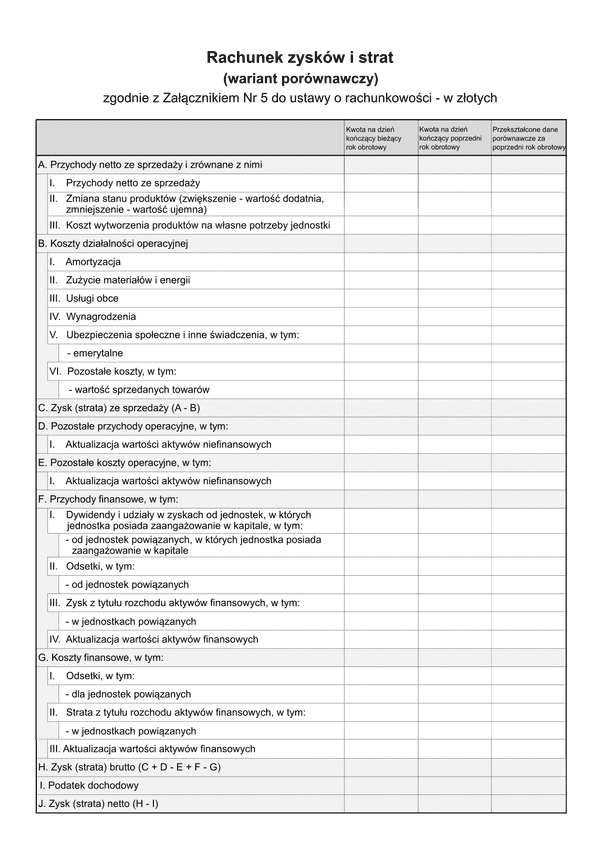 SFJMAZ RZiS-WP (v.1-2) Rachunek zysków i strat (wariant porównawczy) - zgodnie z Załącznikiem Nr 5 do ustawy o rachunkowości (jednostka mała) w złotych - z wysyłką pliku xml JPK_SF 