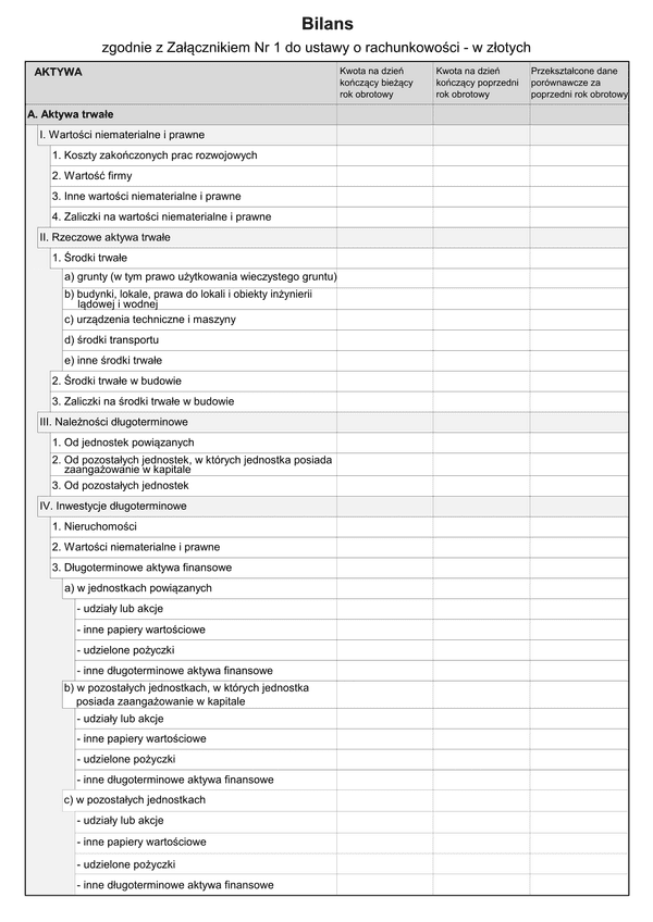 SFJINZ BIL (v.1-2) Bilans - zgodnie z Załącznikiem Nr 1 do ustawy o rachunkowości (jednostka inna) w złotych -z wysyłką pliku xml JPK_SF 