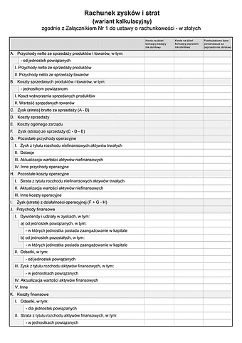 SFJINZ RZiS-WK (v.1-2) (v.1-3) Rachunek zysków i strat (wariant kalkulacyjny) - zgodnie z Załącznikiem Nr 1 do ustawy o rachunkowości (jednostka inna) w złotych - z wysyłką pliku xml JPK_SF 