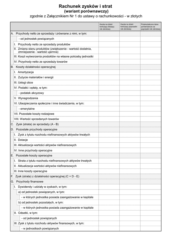 SFJINZ RZiS-WP (v.1-2) (v.1-3) Rachunek zysków i strat (wariant porównawczy) - zgodnie z Załącznikiem Nr 1 do ustawy o rachunkowości (jednostka inna) w złotych - z wysyłką pliku xml JPK_SF 