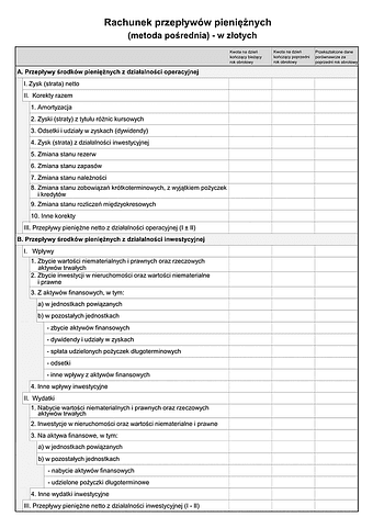SFJINZ Rach-Pp (v.1-2) (v.1-3) Rachunek przepływów pieniężnych (metoda pośrednia) w złotych - z wysyłką pliku xml JPK_SF 