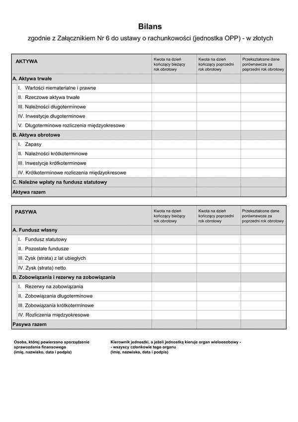 SFJOPZ BIL (v.1-2) (v.1-3) Bilans do sprawozdania finansowego dla jednostek pożytku publicznego (OPP), zgodnie z Załącznikiem Nr 6 do ustawy o rachunkowości - z wysyłką pliku xml JPK_SF