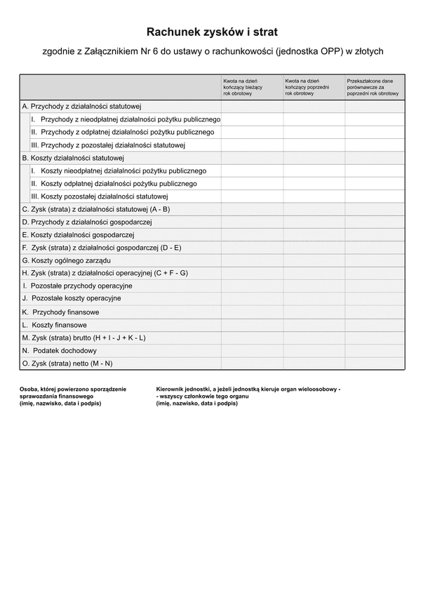 SFJOPZ RZiS (v.1-2) (v.1-3) Rachunek Zysków i Strat do sprawozdania dla jednostek pożytku publicznego (OPP), zgodnie z Załącznikiem Nr 6 do ustawy o rachunkowości - z wysyłką pliku xml JPK_SF