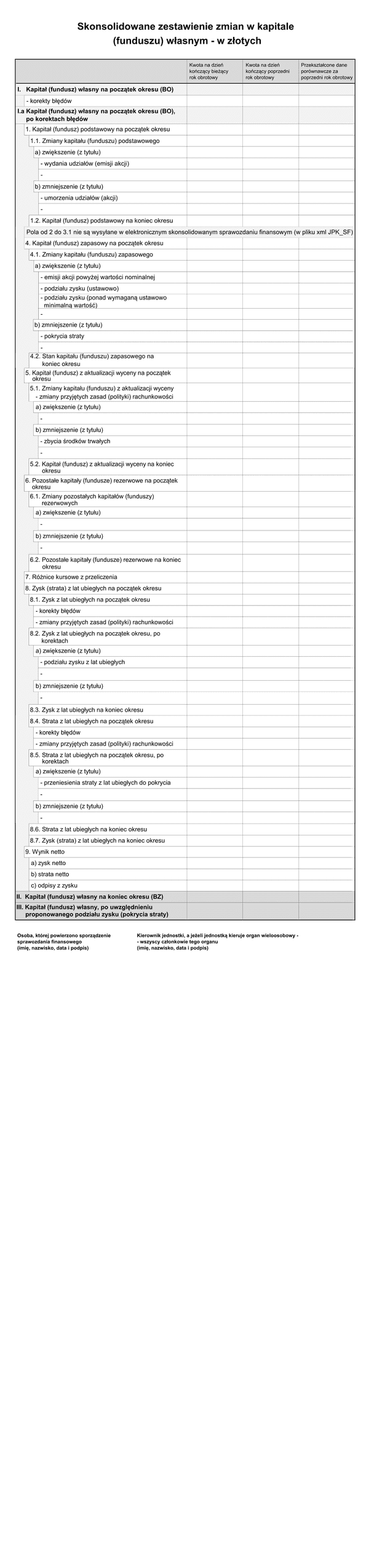 SFJGKZ ZZKP (v.1-2) Skonsolidowane zestawienie zmian w kapitale (funduszu) własnym do sprawozdania finansowego grup kapitałowych w złotych - z wysyłką pliku xml JPK_SF