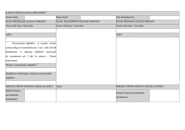 KPO Karta przekazania odpadu