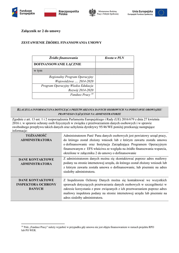 PSZ-DKWP Z (archiwalny) Zestawienie źródeł finansowania umowy