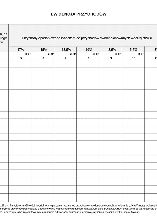 EPR (2) - zal Ewidencja przychodów ryczałtowych - załącznik