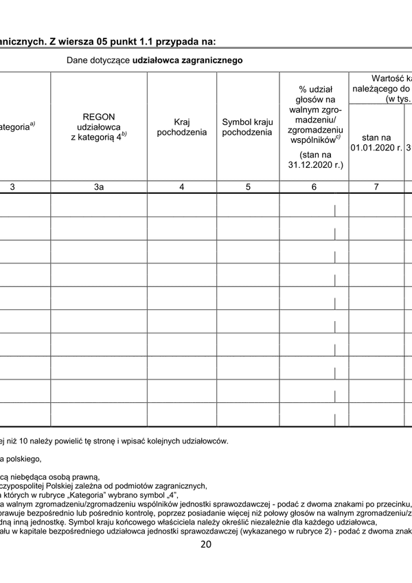 GUS SP (2020) s.20 (archiwalny) Roczna ankieta przedsiębiorstwa za rok 2020 - załącznik strona 20