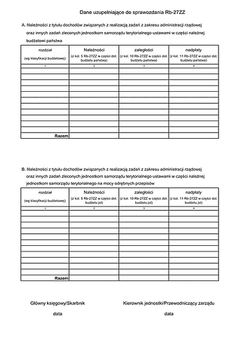 Rb-27ZZ zał Dane uzupełniające do sprawozdania Rb-27ZZ
