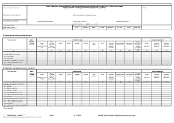 Rb-ZN Kwartalne sprawozdanie o stanie zobowiązań oraz należności skarbu państwa z tytułu wykonywania przez jednostki samorządu terytorialnego zadań zleconych