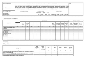 Rb-Z Kwartalne sprawozdanie o stanie zobowiązań wg tytułów dłużnych oraz poręczeń i gwaracji
