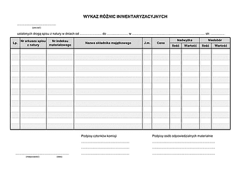 WRI Wykaz różnic inwentaryzacyjnych 