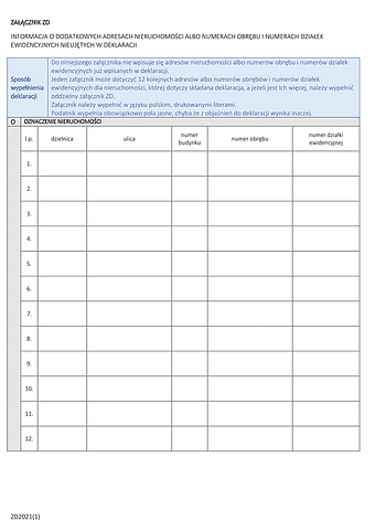 ZD mz Załącznik do deklaracji DM i DZ - Informacja o dodatkowych adresach nieruchomości albo numerach obrębu i numerach działek ewidencyjnych nieujętych w deklaracji