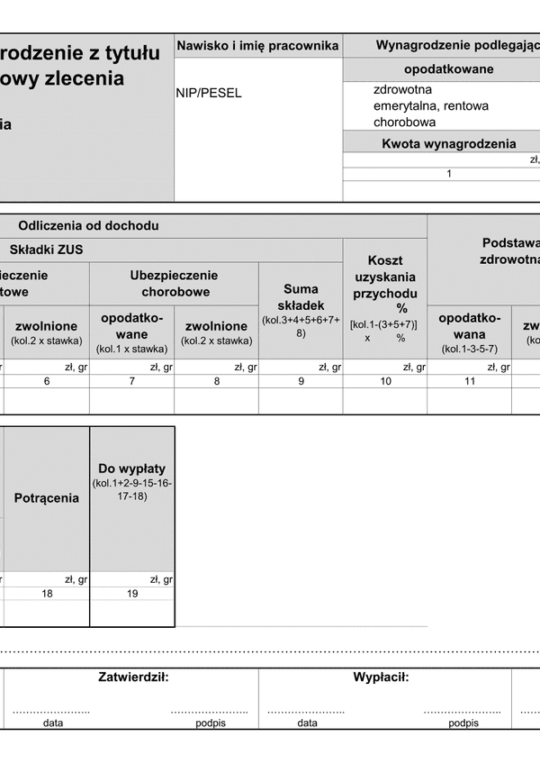 ZLP (archiwalny) (2022) Wynagrodzenie z tytułu umowy zlecenia dla osób poniżej 26 r.ż. (lista płac)