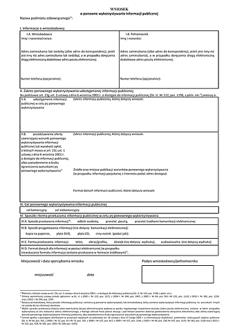 WoPWIP Wniosek o ponowne wykorzystanie informacji publicznej