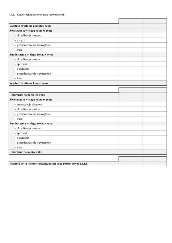 SF_NO_KZPR Noty objaśniające - Koszty zakończonych prac rozwojowych