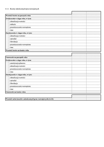 SF_NO_KZPR Noty objaśniające - Koszty zakończonych prac rozwojowych