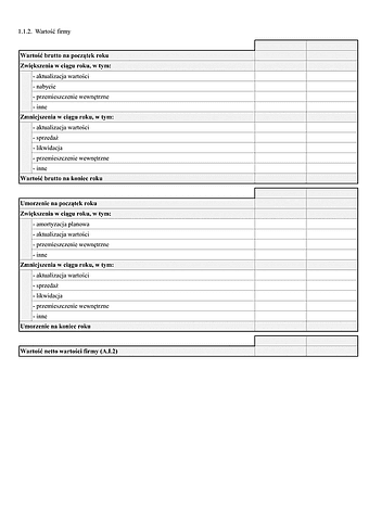 SF_NO_WF Noty objaśniające - Wartość firmy