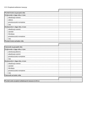 SF_NO_ŚTUTiM Noty objaśniające - Środki trwałe, urządzenia techniczne i maszyny