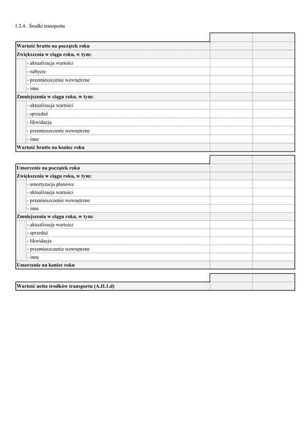 SF_NP_ŚTŚT Noty podatkowe - Środki trwałe, Środki transportu