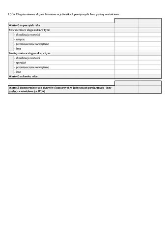 SF_NO_IDIPW Noty objaśniające - Inwestycje długoterminowe. Długoterminowe aktywa finansowe w jednostkach powiązanych. Inne papiery wartościowe