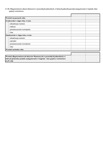SF_NO_IDIPW Noty objaśniające - Inwestycje długoterminowe. Długoterminowe aktywa finansowe w pozostałych jednostkach, w których jednostka posiada zaangażowanie w kapitale. Inne papiery wartościowe