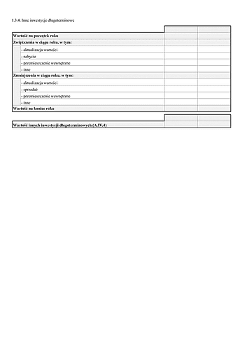 SF_NO_IID Noty objaśniające - Inwestycje długoterminowe. Inne inwestycje długoterminowe