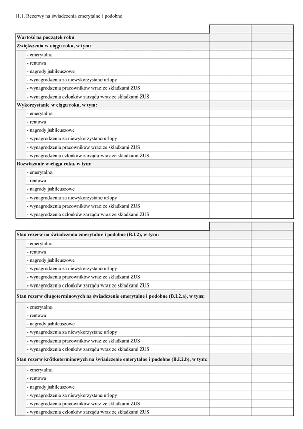 SF_NO_RnŚEiP Noty objaśniające - Rezerwy na świadczenia emerytalne i podobne