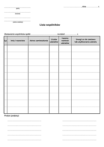 LWS Lista wspólników spółki