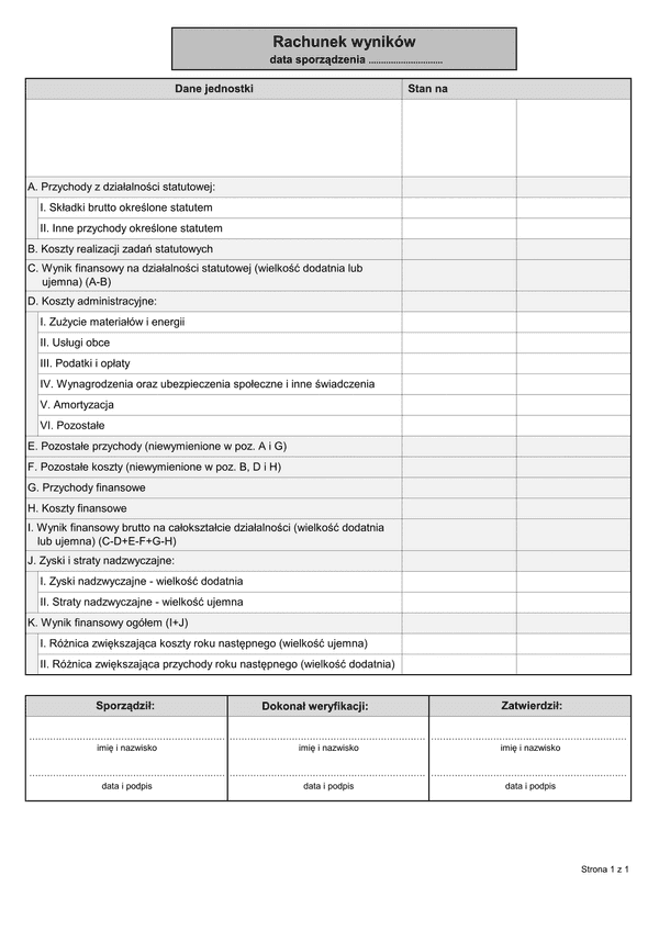 Rach-W (archiwalny) Rachunek wyników - dla niektórych jednostek niebędących spółkami handlowymi, nieprowadzących działalności gospodarczej