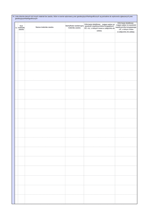 GEO ZK/ZG-zal(14) Zgłoszenie prac kartograficznych/geodezyjnych - lista zbiorów danych lub innych materiałów zasobu, które w ocenie wykonawcy prac geodezyjnych/kartograficznych są potrzebne do wykonania zgłaszanych prac geodezyjnych/kartograficznych