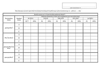 DDCN Dane dotyczące czynszów najmu lokali mieszkalnych nienależących do publicznego zasobu mieszkaniowego