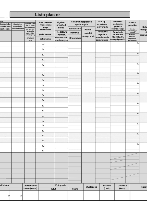 Wieloosobowa / zbiorcza lista płac (umowa o pracę)