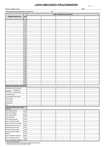 LOP Lista obecności pracowników