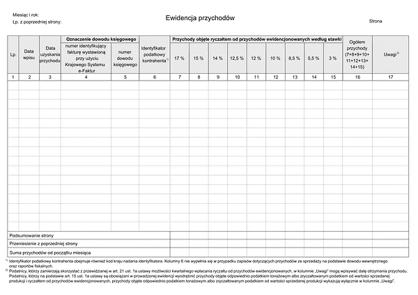 EWPWiersz Ewidencja przychodów ryczałtowych - załącznik