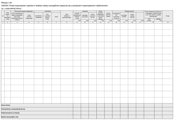 PKPIR-zal Podatkowa Księga Przychodów i Rozchodów - załącznik