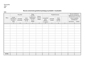 PKPiR - R Podatkowa księga przychodów i rozchodów - zestawienie roczne
