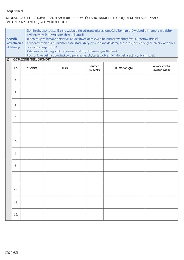 ZD mz Załącznik do deklaracji DM i DZ - Informacja o dodatkowych adresach nieruchomości albo numerach obrębu i numerach działek ewidencyjnych nieujętych w deklaracji